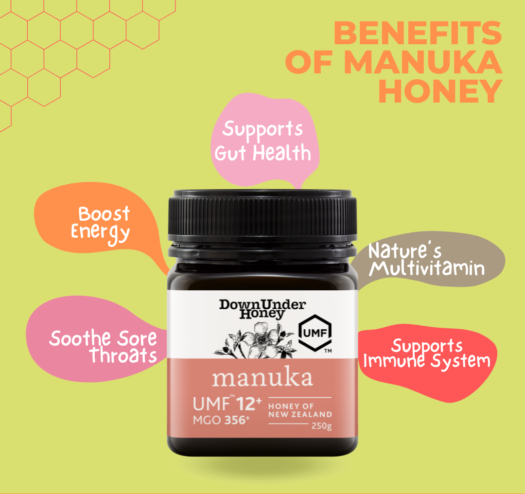 Manuka Honey MGO 356+ (250g) | High Strength Premium Manuka