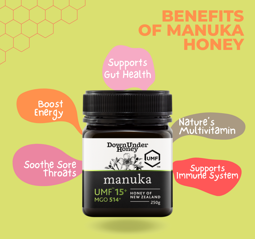 Manuka Honey MGO 514+ (250g) | Ultra High Strength Manuka Honey