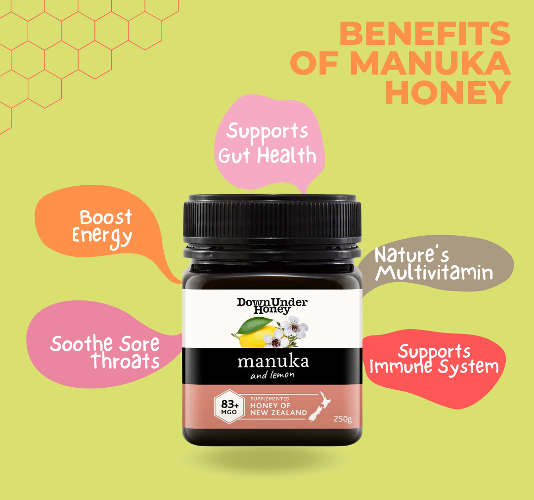 Manuka Honey and Lemon (250g) | Manuka Blend for Daily Use